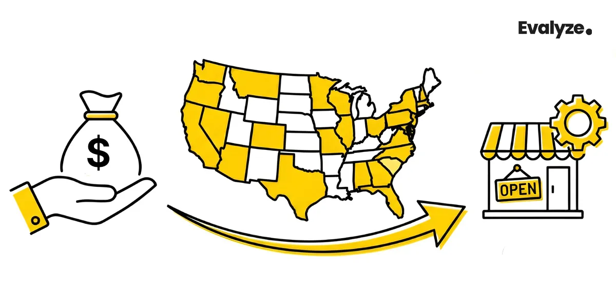 8 Small Business Grants in the US