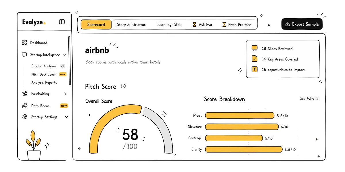 How Evalyze's AI Pitch Coach Reviews Your Pitch Deck?