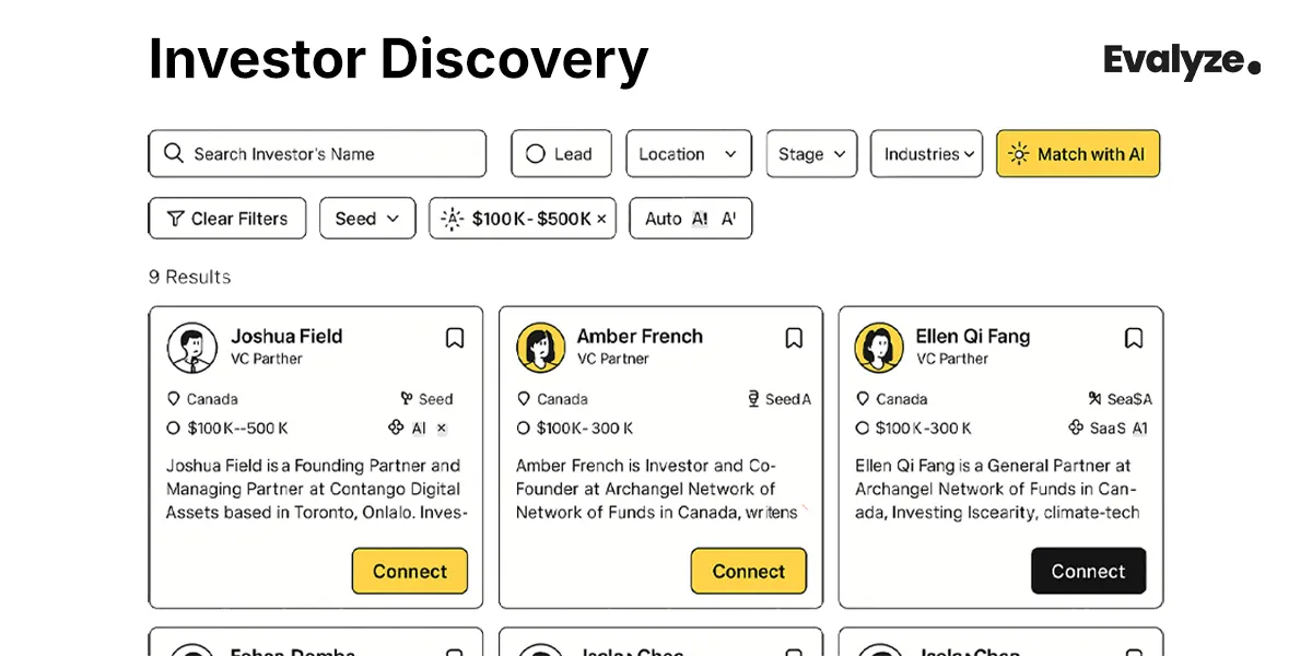 How to Use Evalyze Investor Discovery