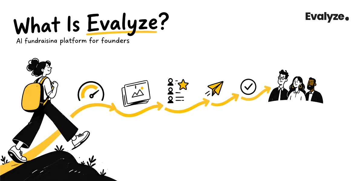 What Is Evalyze? AI Fundraising Platform for Startup Founders
