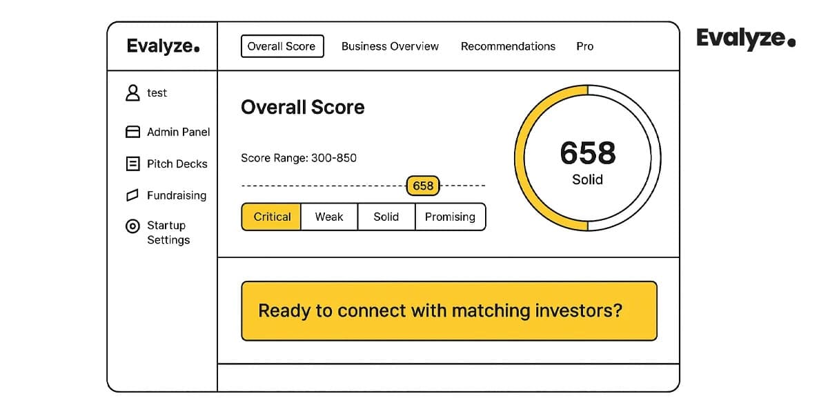 Evalyze v2 Release Notes: Multimodal, Reasoning-Powered Pitch Deck Intelligence