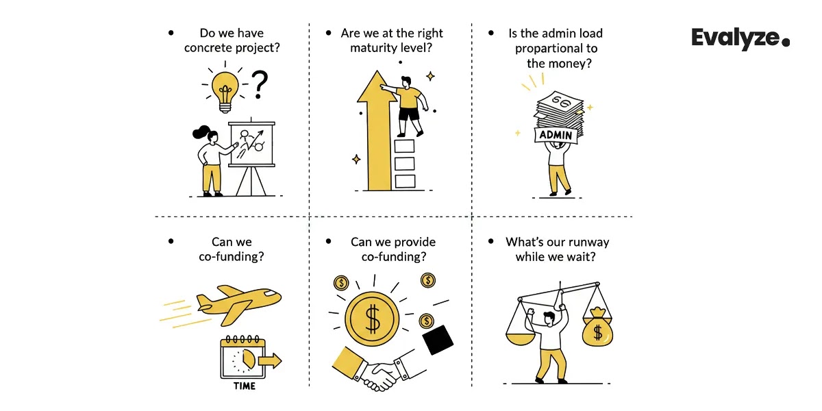 Before You Apply: A Simple Founder Checklist