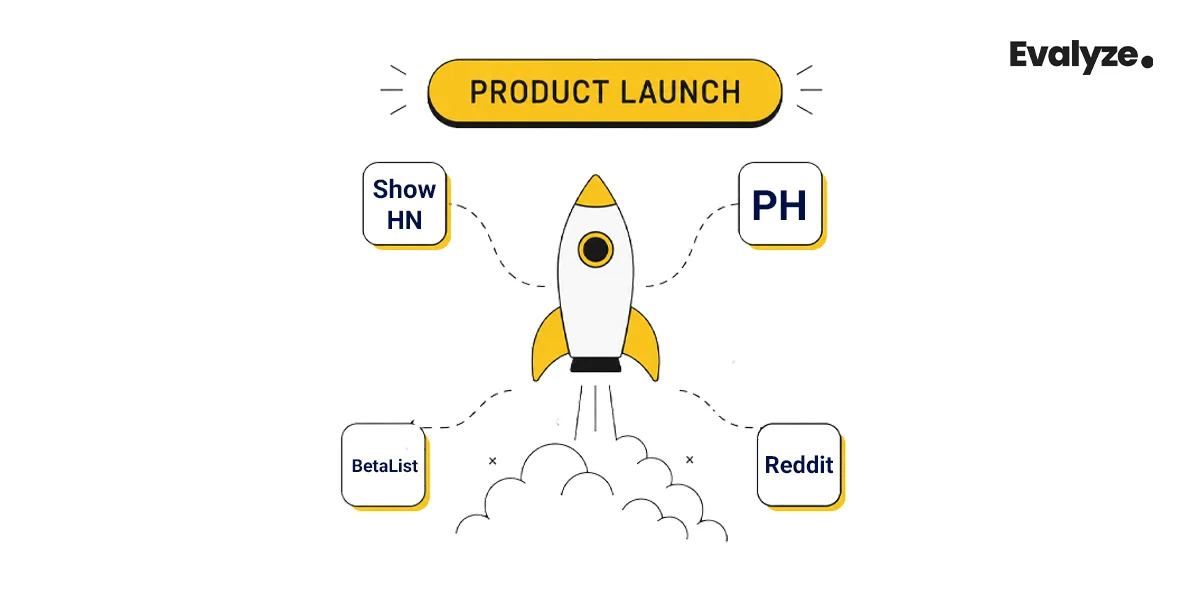 The Best Product Launch Platforms: Top Sites to Debut Your Startup