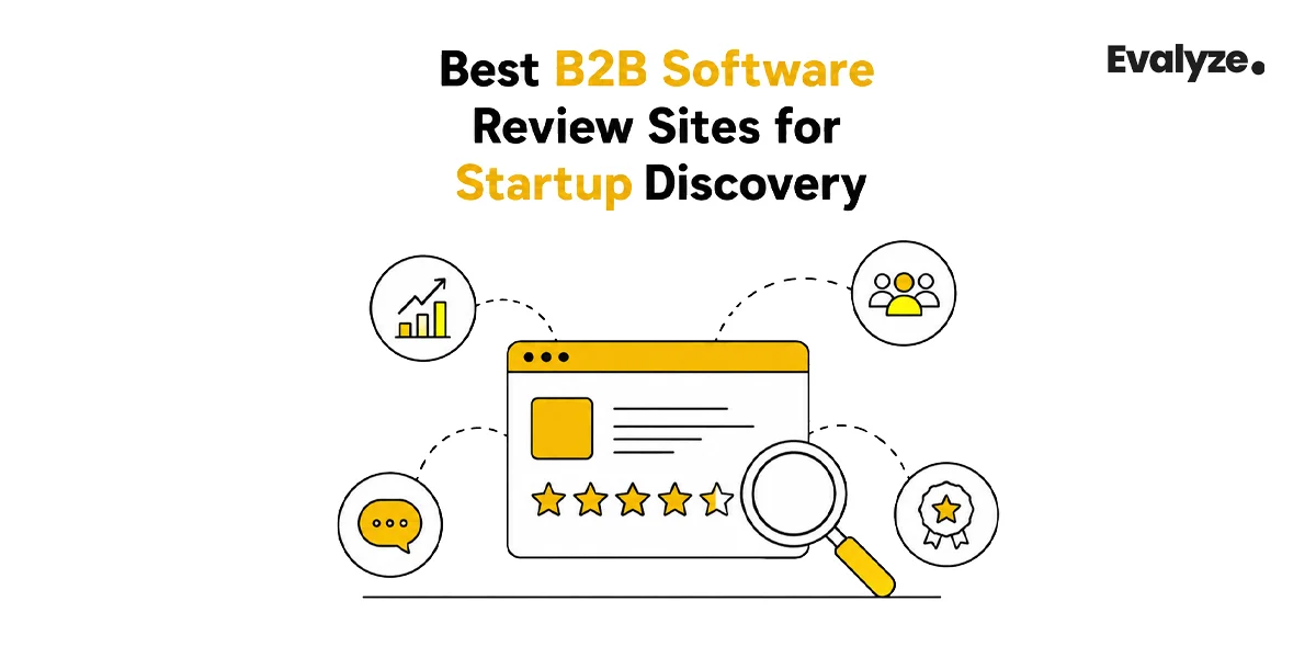 Best B2B Software Review Sites for Startup Discovery