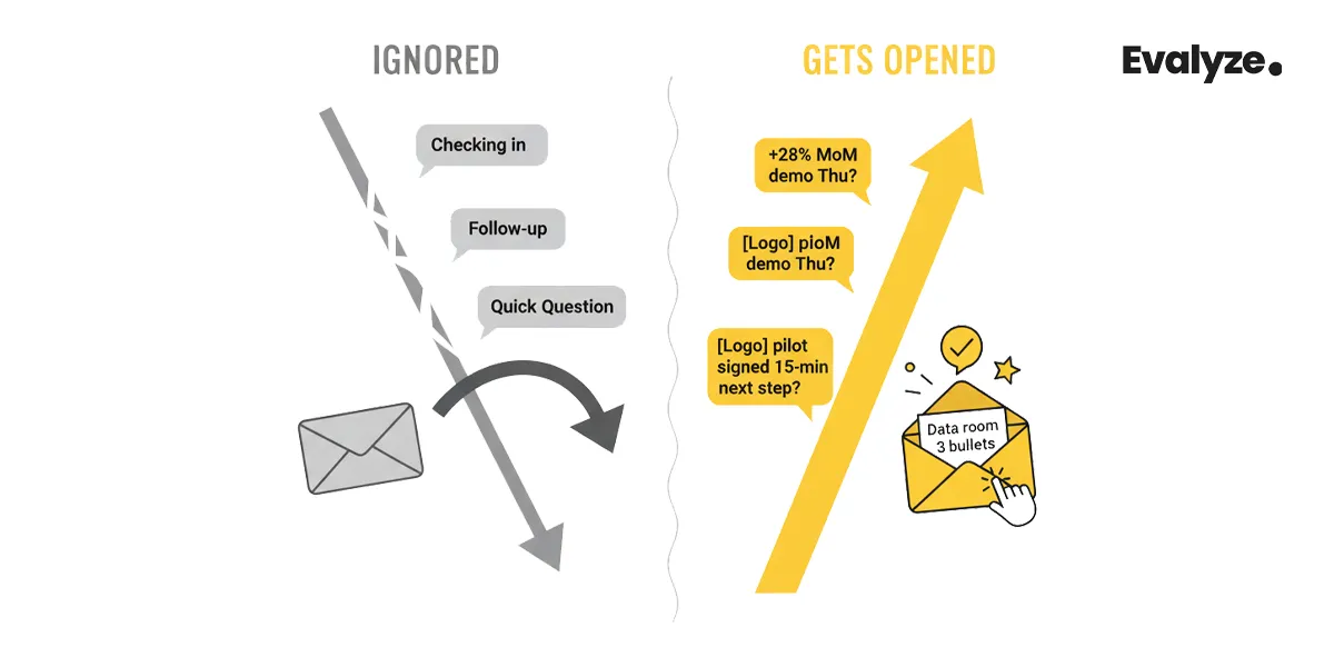 Subject Lines That Don’t Get Ignored