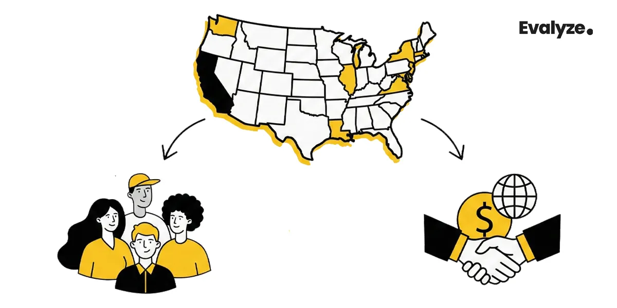 US Demographic & Impact-Focused Programs