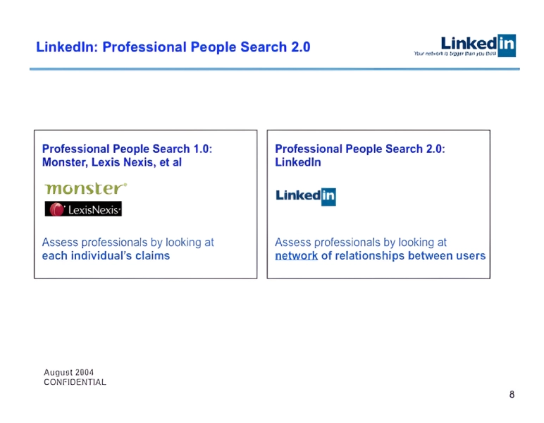 LinkedIn