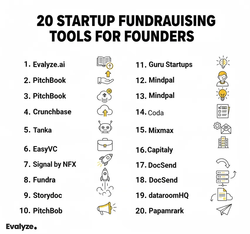 20 AI Fundraising Tools for Startups