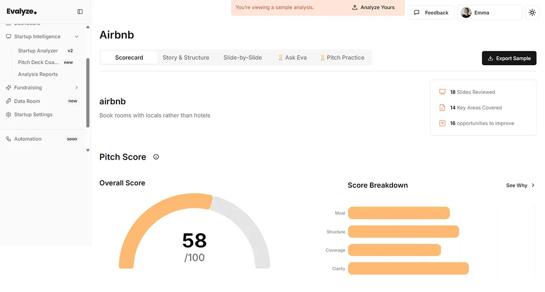 Evalyze AI Pitch Caoch Dashbaord - Scorecard tab