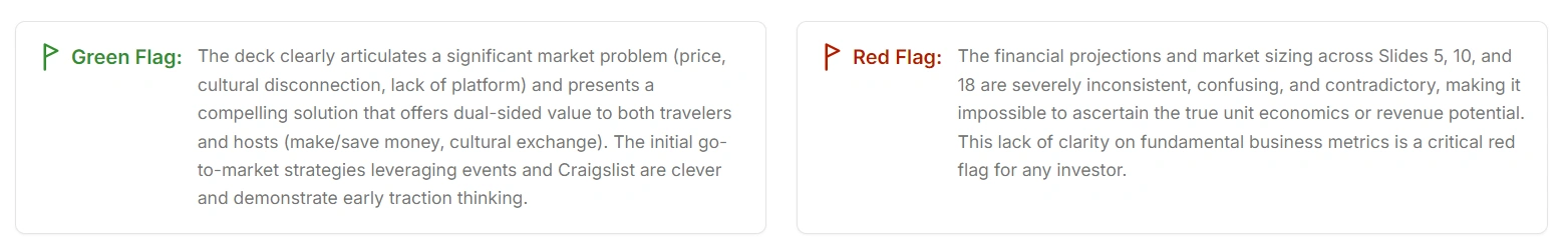 green flag and a red flag section in AI Pitch Coach Dashboard