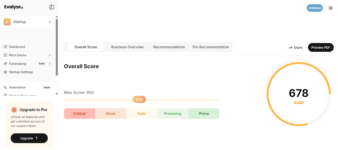 Investor Readiness Score