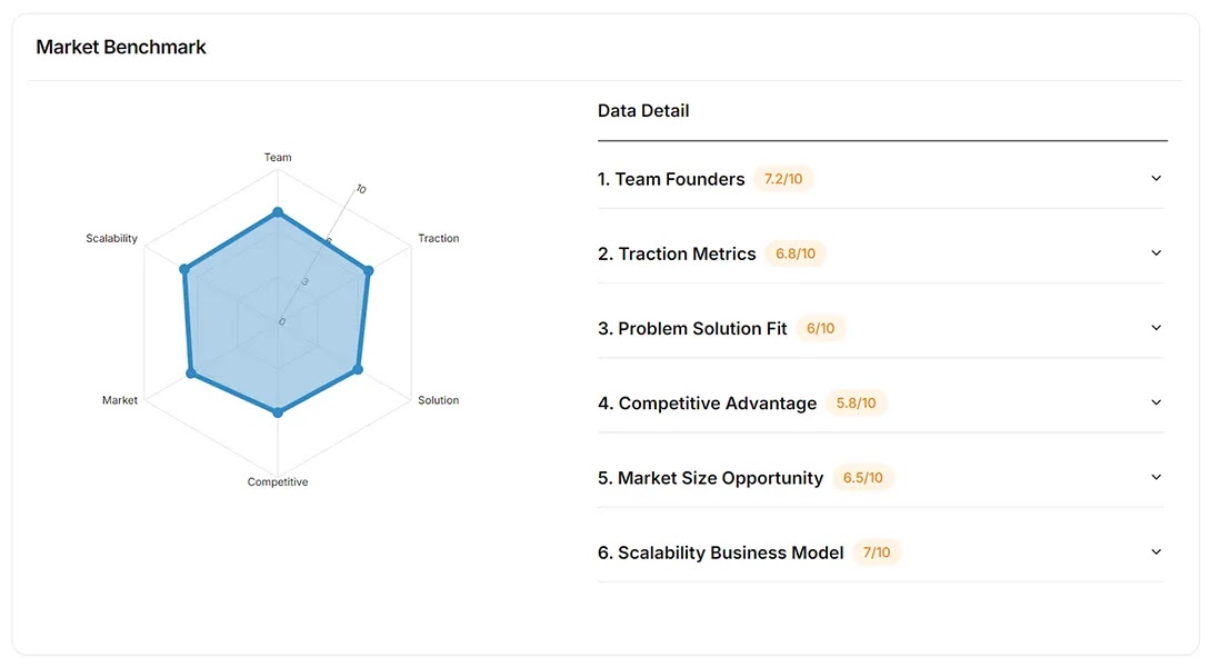 Reasoning-Enhanced Fine-Tuned Model