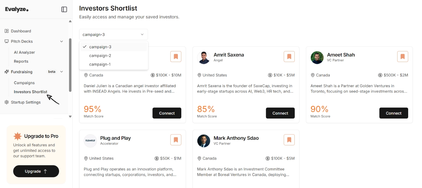 Investor Shortlist