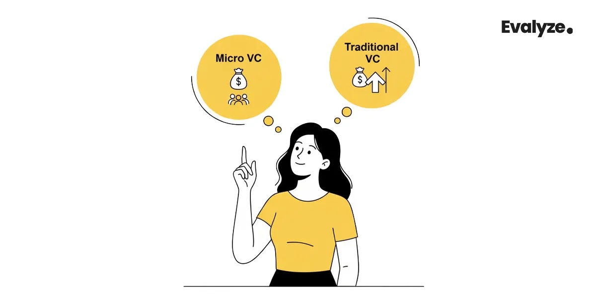 How to Choose Micro VC or Traditional VC for Pre-Seed & Seed
