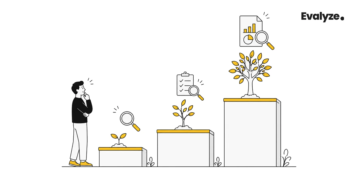 Due Diligence By Funding Stage