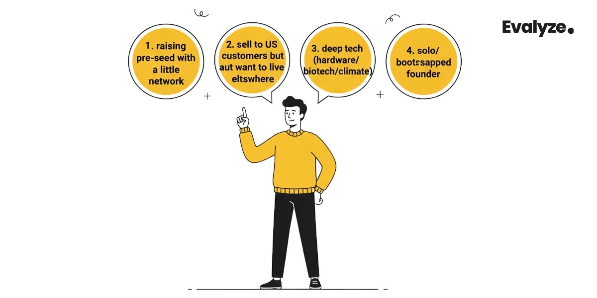 Quick picks by the founder's goal