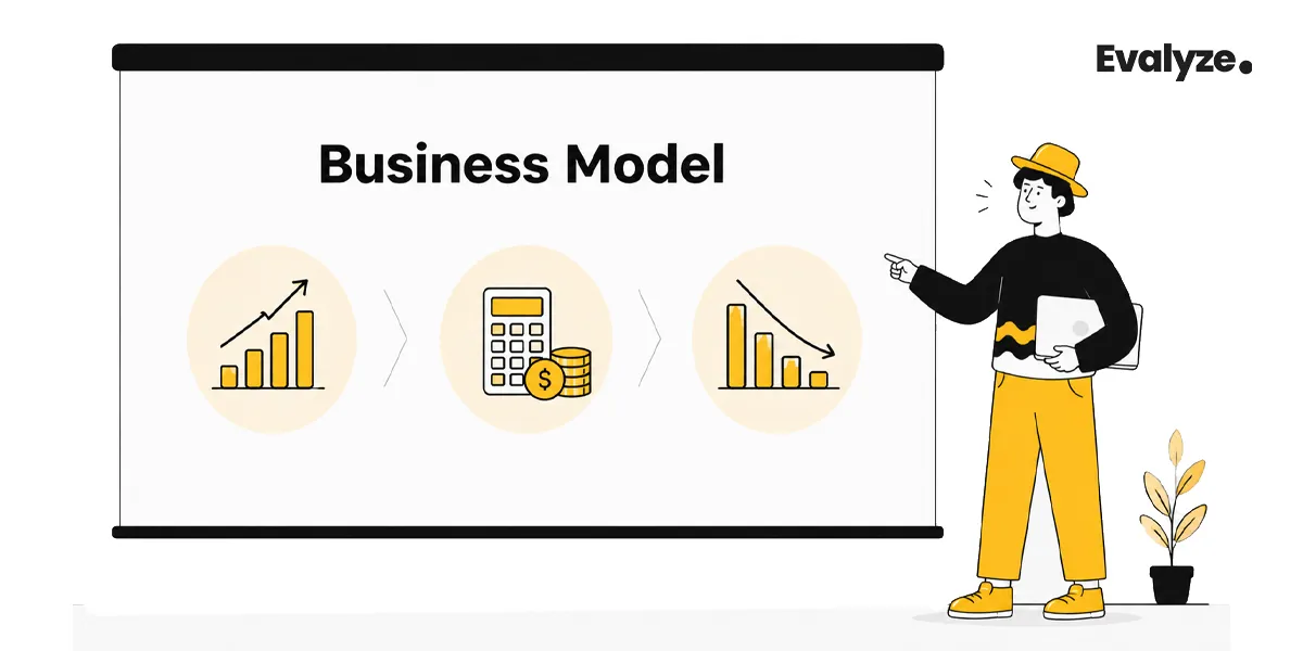 Pitch Your Business Model Effectively