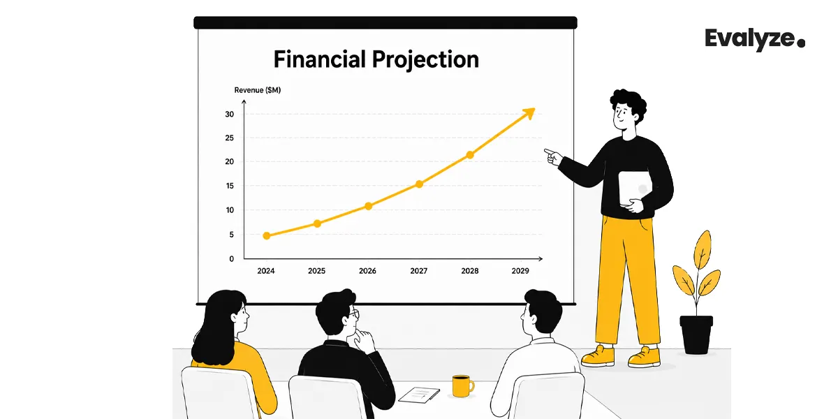 Present Financial Projections Without Losing Credibility