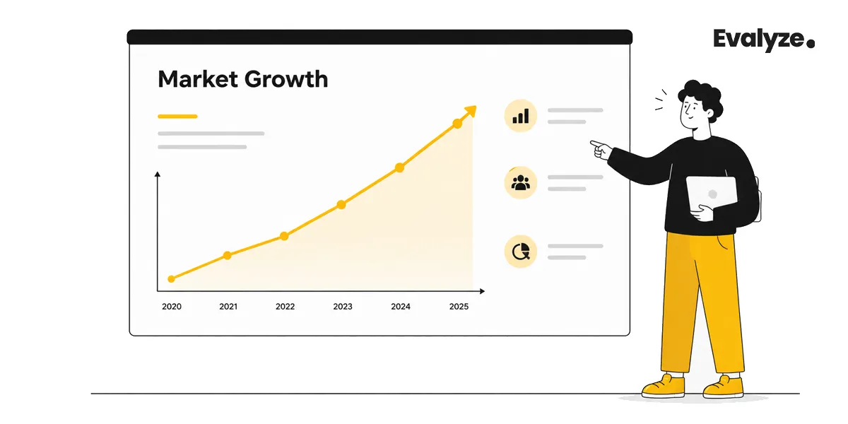 The Golden Rules of Visualizing Metrics