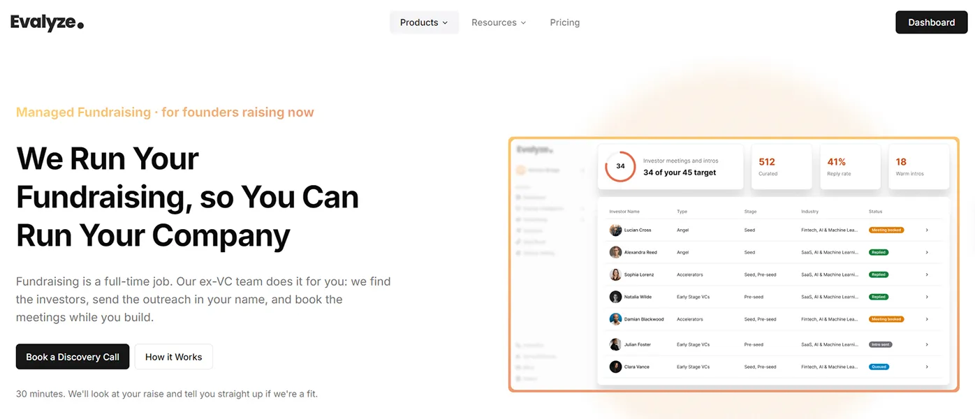 Evalyze Managed Fundraising