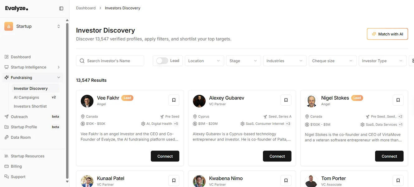 Investor Discovery